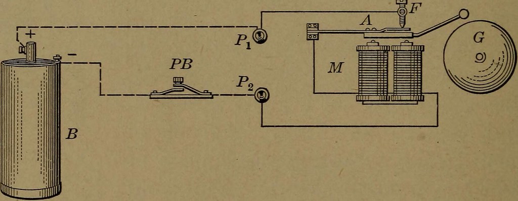 14776786631_ef6c83041f_b